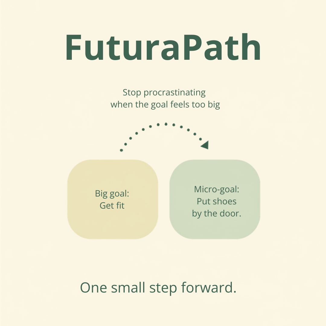 How to stop procrastinating when a goal feels too big by turning it into one micro-goal.